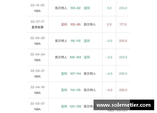 NBA竞彩：最新赛程、球队动态和明星表现