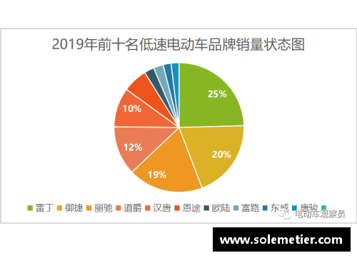 9999js金沙老品牌西涅呼吁各国政府加大投资减少碳排放行动