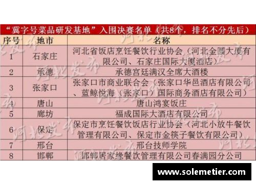 9999js金沙老品牌2023北极公开赛最新签表_名将退赛国羽受益,附首日赛程 - 副本
