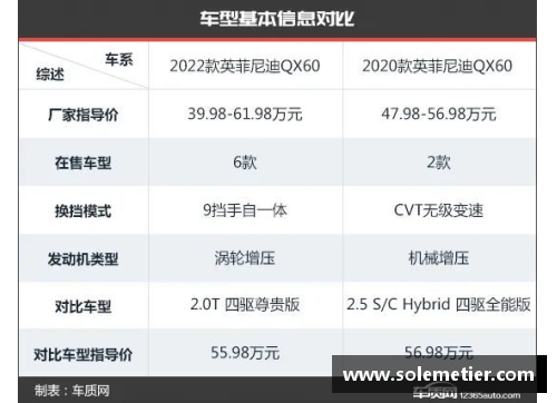 9999js金沙老品牌NBA赛季排名分析及球队竞争力评估