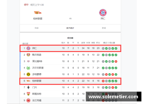 9999js金沙拜仁慕尼黑势不可挡，再胜柏林赫塔领跑德甲积分榜 - 副本