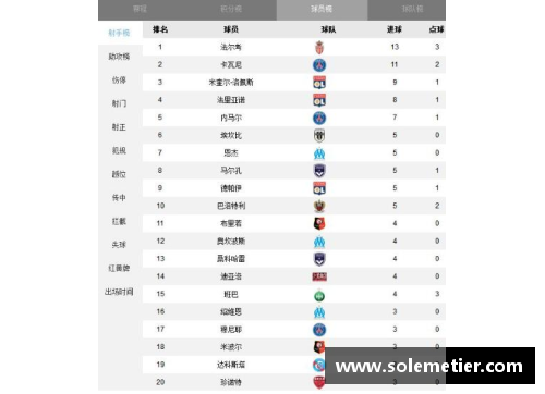 9999js金沙马赛主场大胜尼斯，提升法甲积分排名 - 副本
